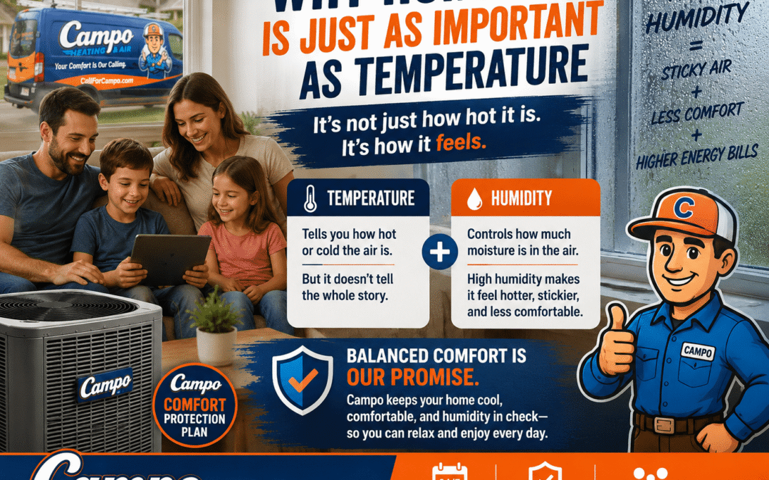 Why Humidity Is Just as Important as Temperature | HVAC Comfort Tips Picayune MS