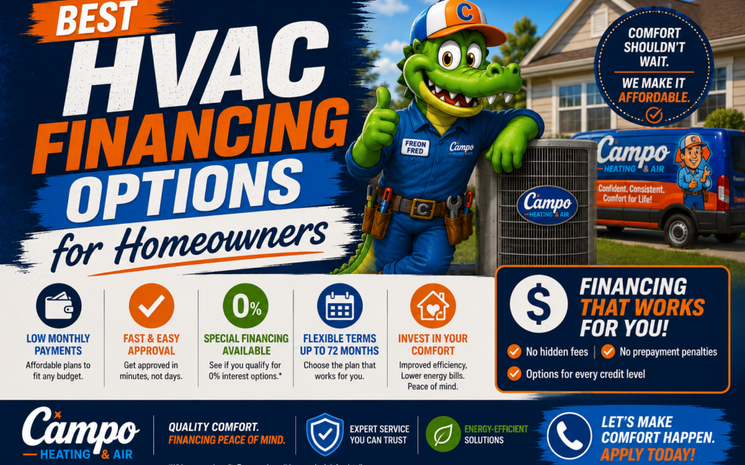 Best HVAC Financing Options for Homeowners