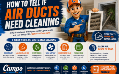 How to Tell if Air Ducts Need Cleaning