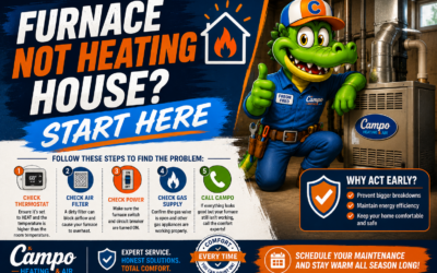 Furnace Not Heating House? Start Here