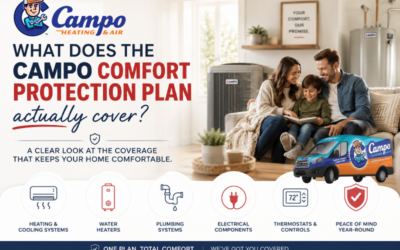 What Does the Campo Comfort Protection Plan Cover? | HVAC Membership Picayune MS