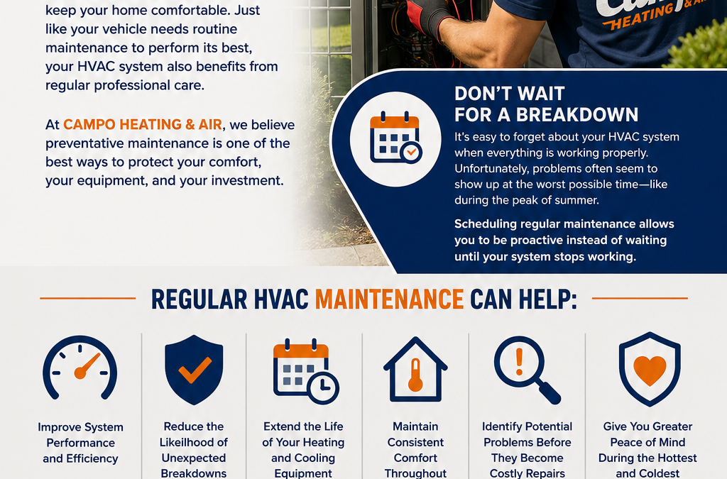 The Benefits of Regular HVAC Maintenance